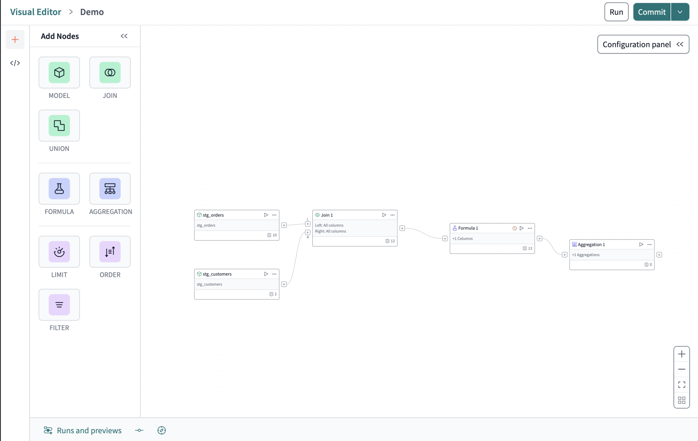 Create or edit dbt models with the Visual editor, enabling everyone to develop with dbt through a drag-and-drop experience inside of dbt Cloud.